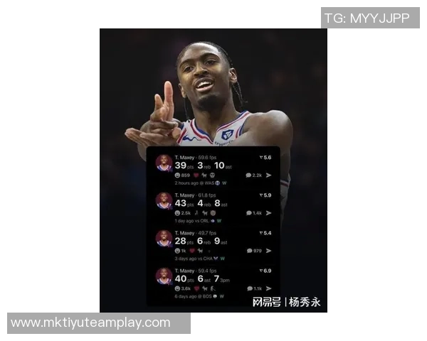 马克西场均375分83助攻表现出色是否有望再次夺得最快进步奖 马克西场均375分83助攻表现出色是否有望再次夺得最快进步奖